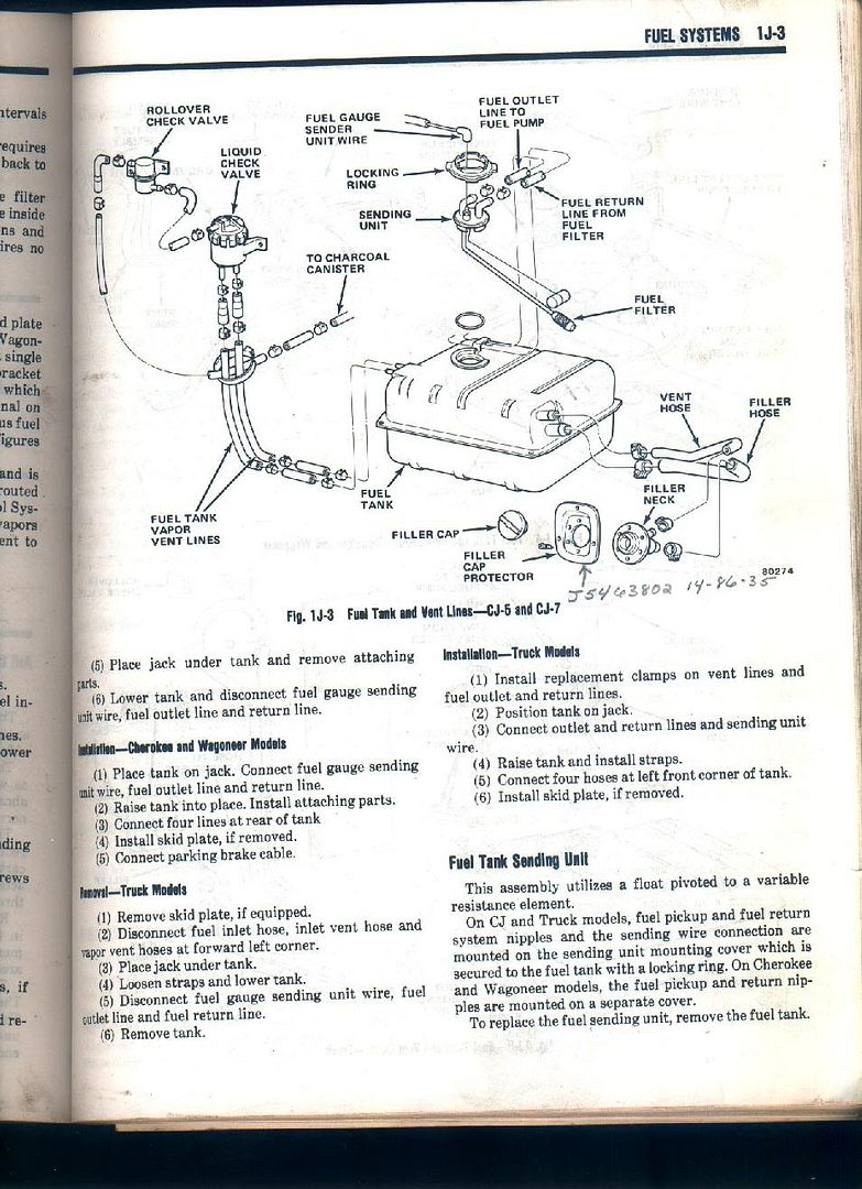 CJ7 Fuel system diagram